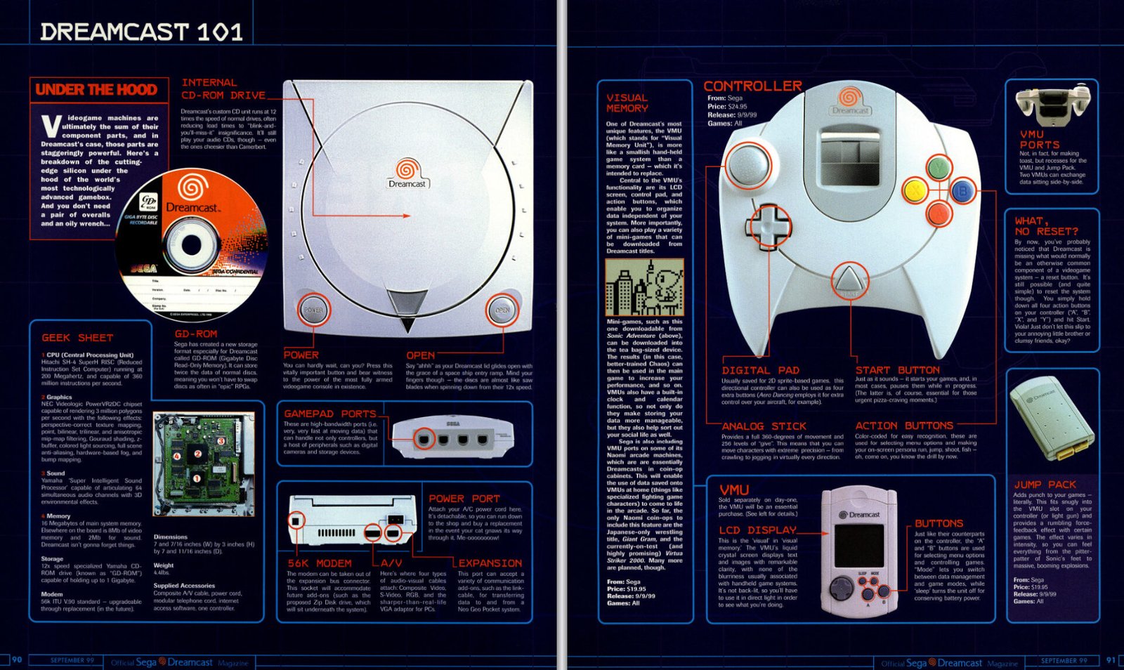 A high-resolution scan of the Official Sega Dreamcast Magazine September 1999 "Dreamcast 101" feature detailing the console hardware, CPU architecture, and VMU controller functions.