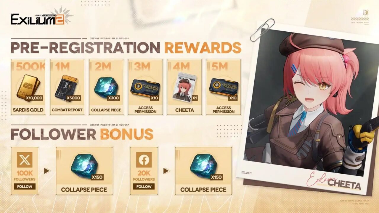 Girls’ Frontline 2: Exilium pre-registration rewards showing milestone bonuses and the Tactical Doll Cheeta