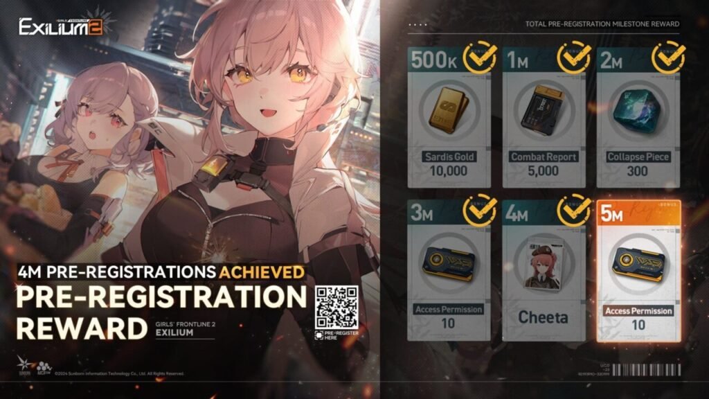 Girls’ Frontline 2 Exilium pre-registration milestone rewards image showing Tactical Dolls and rewards unlocked at 500k to 5 million sign-ups