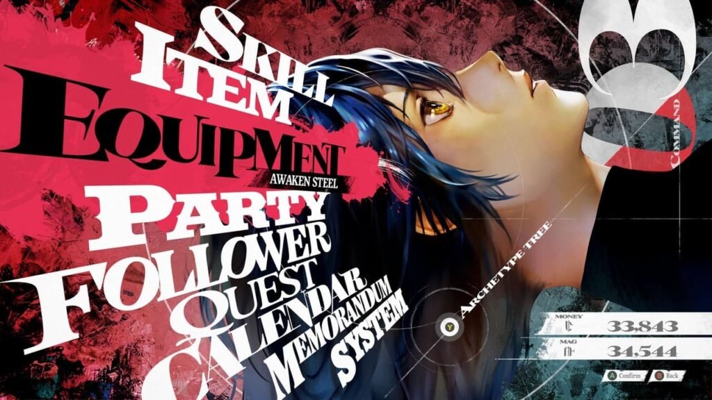 Stylish in-game menu screen displaying Skill, Item, Equipment, Party, Follower, Quest, Calendar, Memorandum, System, and Archetypes options along with current money.