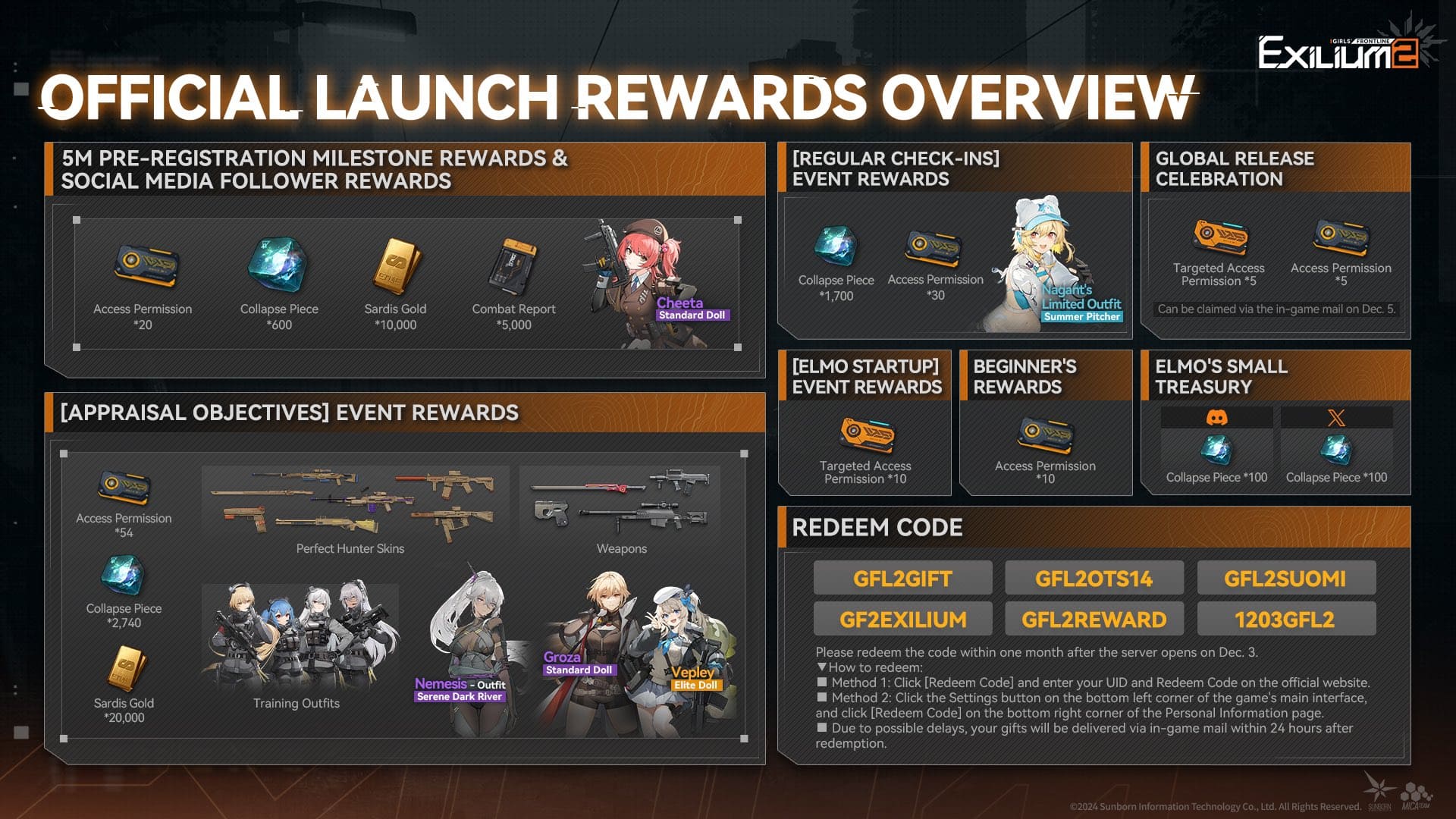 GFL2 Launch Rewards.