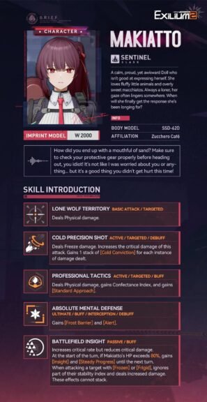 Makiatto character skills and abilities overview in Girls’ Frontline 2 Exilium