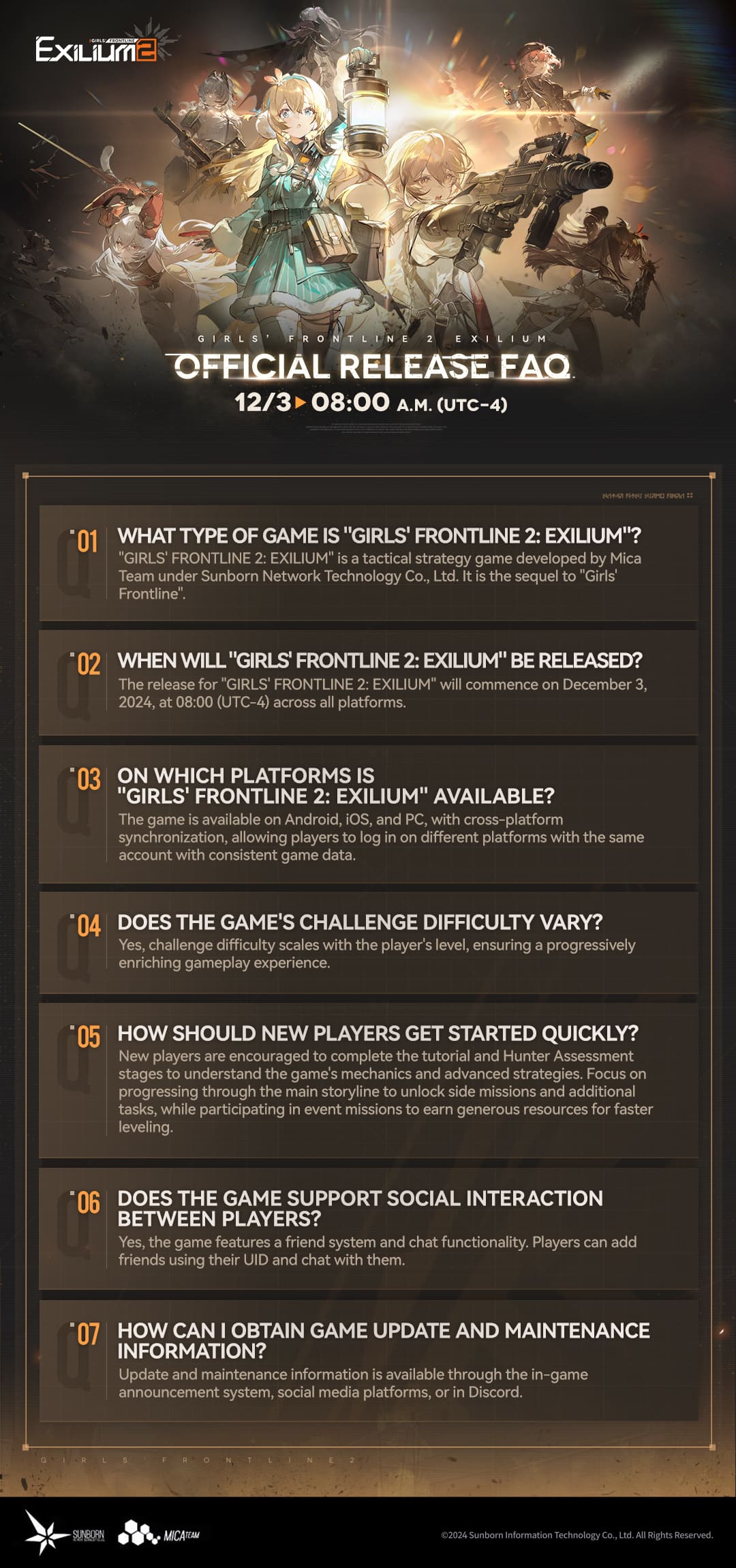 QA list 1 through 7 for GFL2
