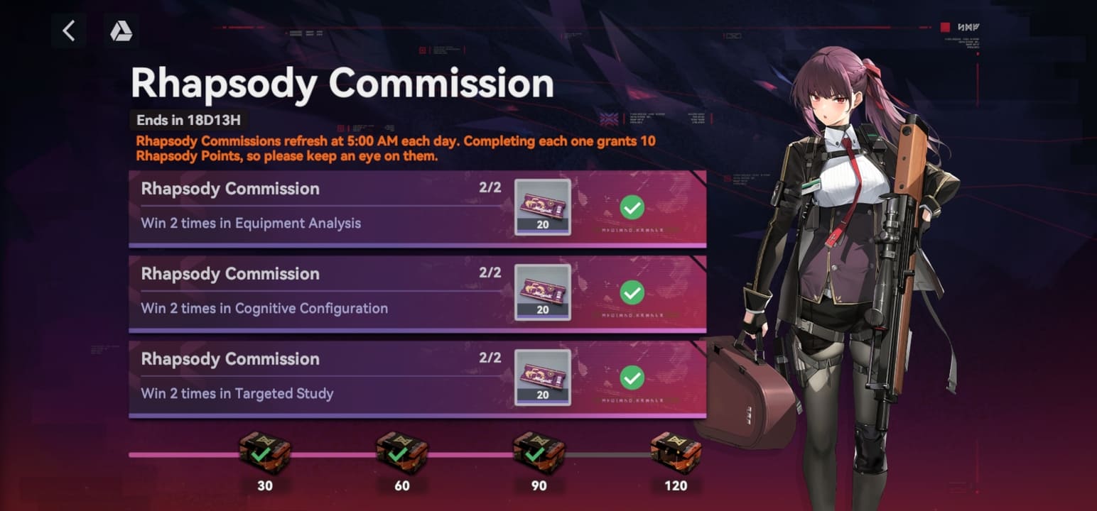 Rhapsody Commission information.