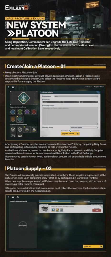 A technical overview of the new Platoon system and member capacity mechanics from the Makiatto GFL2 guide