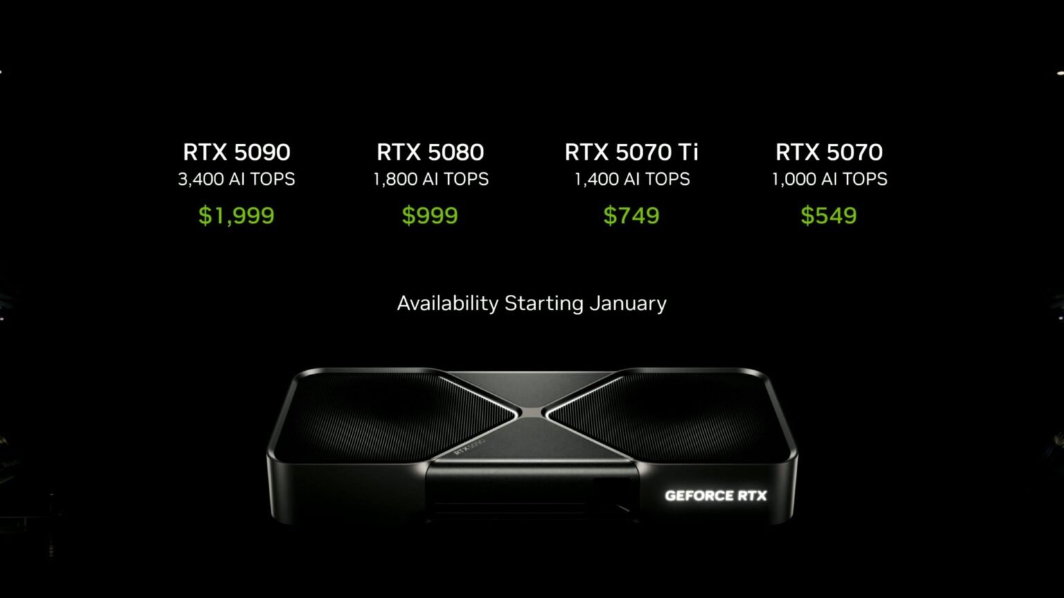 Nvidia 5000 RTX series
