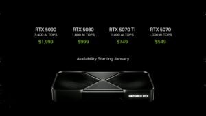 Nvidia 5000 RTX series