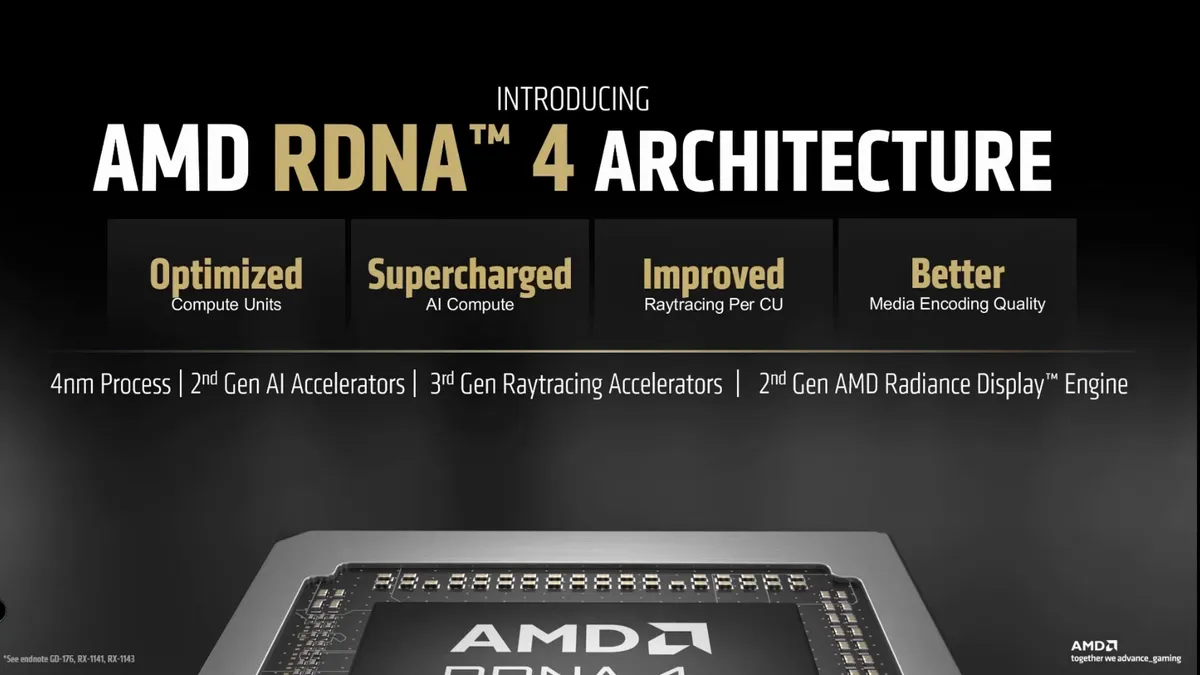 AMD RDNA4 information