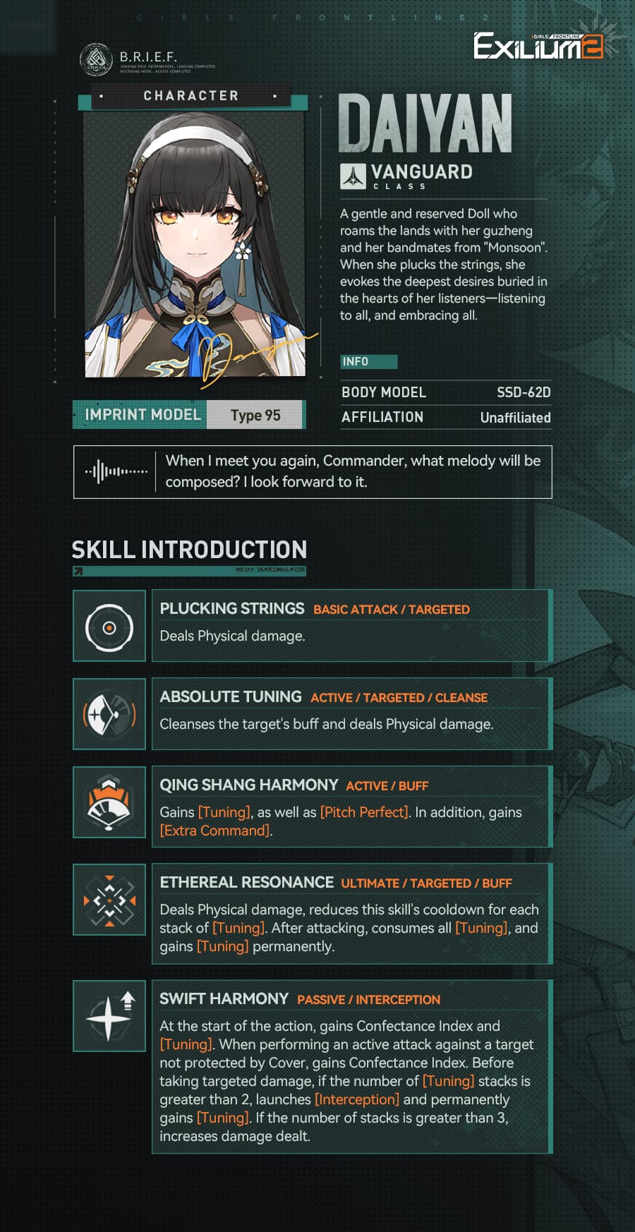 Daiyan (Type 95) skill sheet for Girls' Frntline 2.