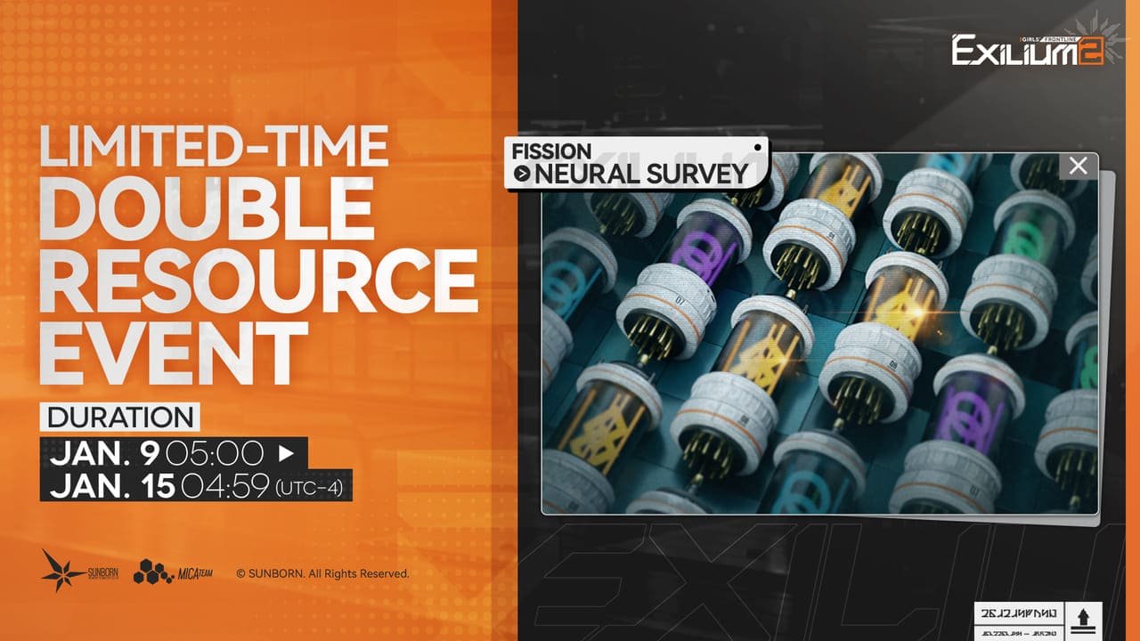 Girls’ Frontline 2 Neural Survey Double Resource Event banner showing doubled rewards and event duration from January 9 to January 15.