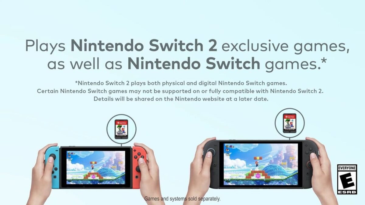 Backward compatibility slide featured in the Nintendo Switch 2 announcement.
