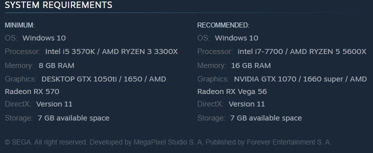 The House of the Dead 2 Remake PC system requirements chart
