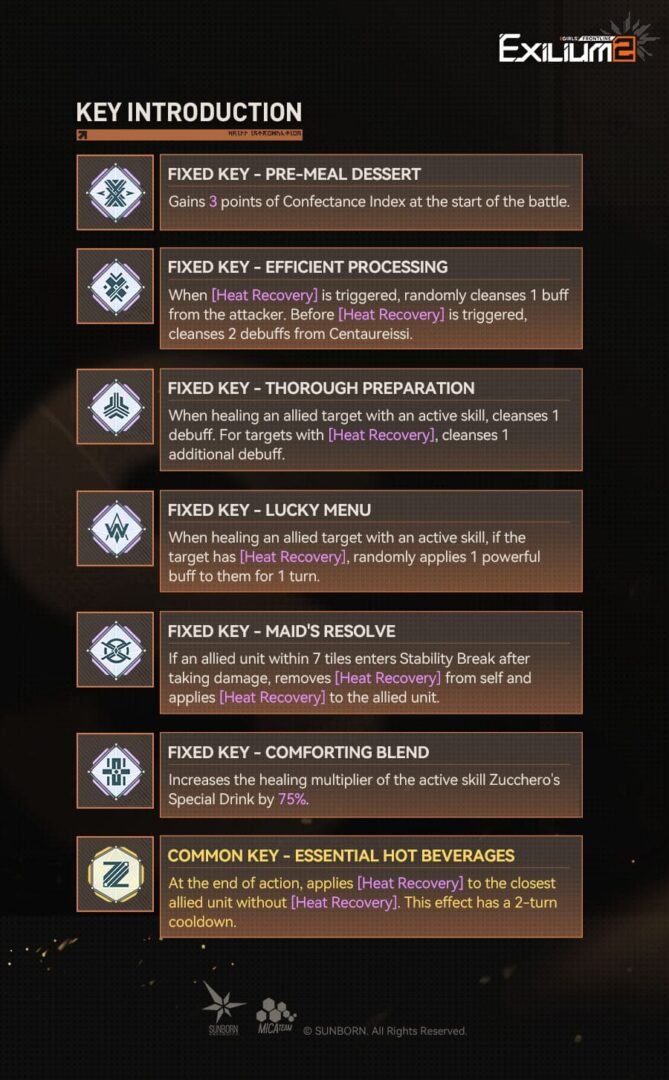 Key optimization and build strategy for Centaureissi (G36) and the Fire meta in our Centaureissi GFL2 guide.