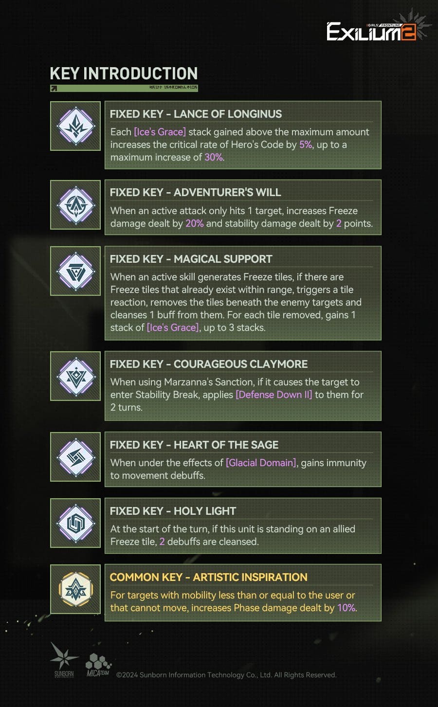 Dushevnaya's Keys in GFL2.