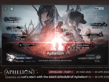 Aphelion Event timeline art