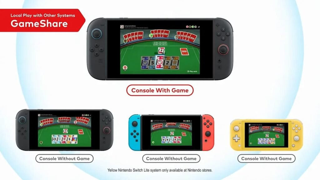 Nintendo Switch GameShare feature showing local multiplayer across multiple consoles