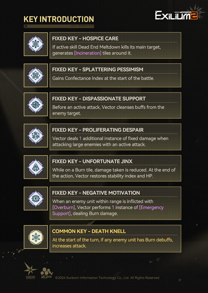 Vector’s key introduction explaining how her keys work in Girls’ Frontline 2: Exilium.
