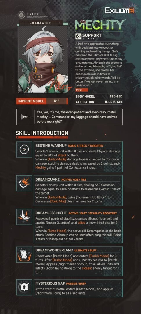 Technical skill breakdown for Mechty (G11) detailing Turbo Mode and Corrosion damage in our Mechty GFL2 guide.
