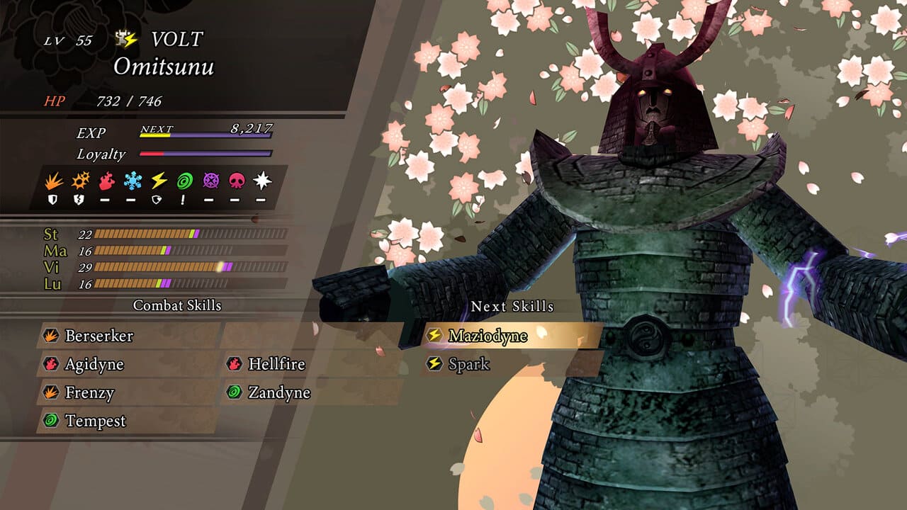 Omitsunu customization Raidou 1 HD