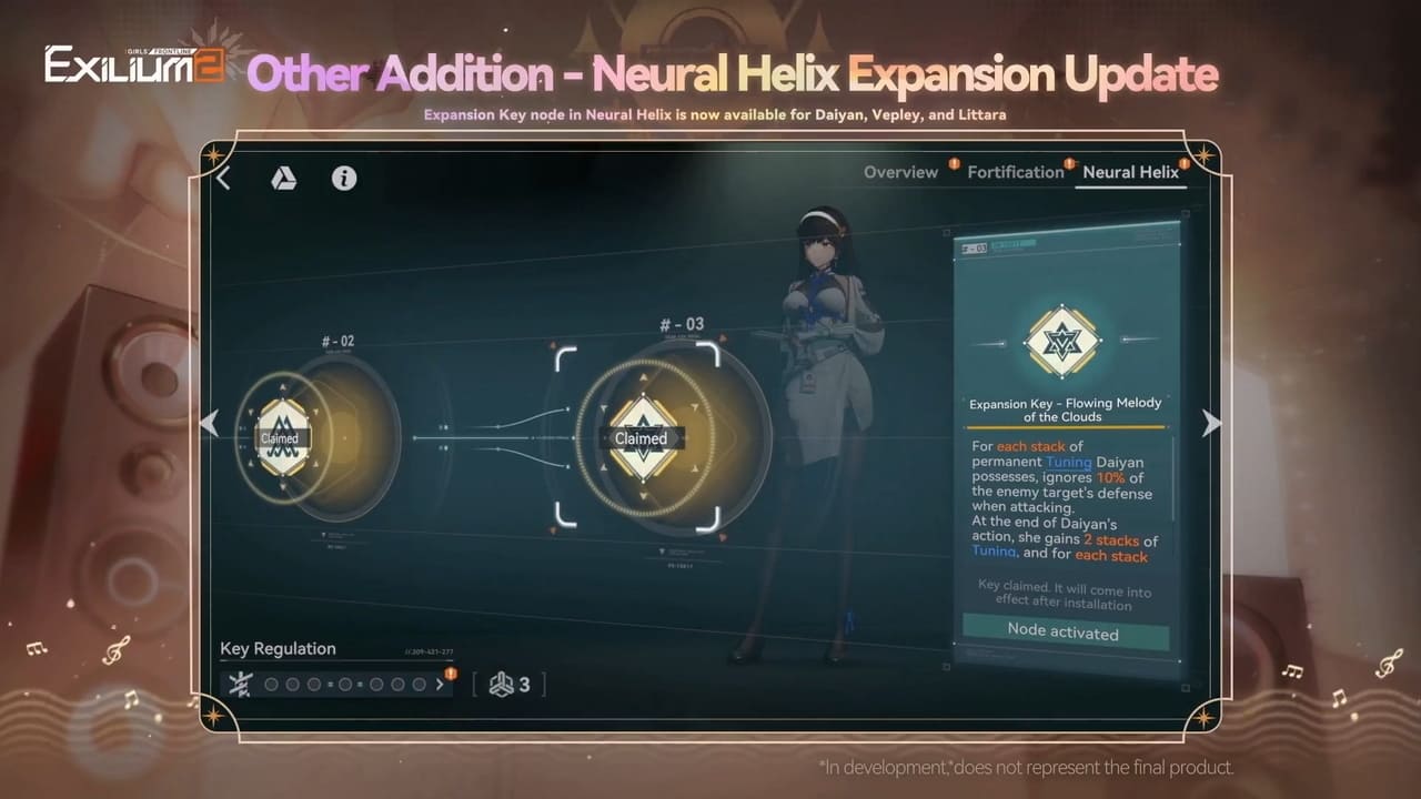 Girls' Frontline 2 Neural Helix Expansion update showing Daiyan, Vepley, and Littara’s new expansion keys available May 22.