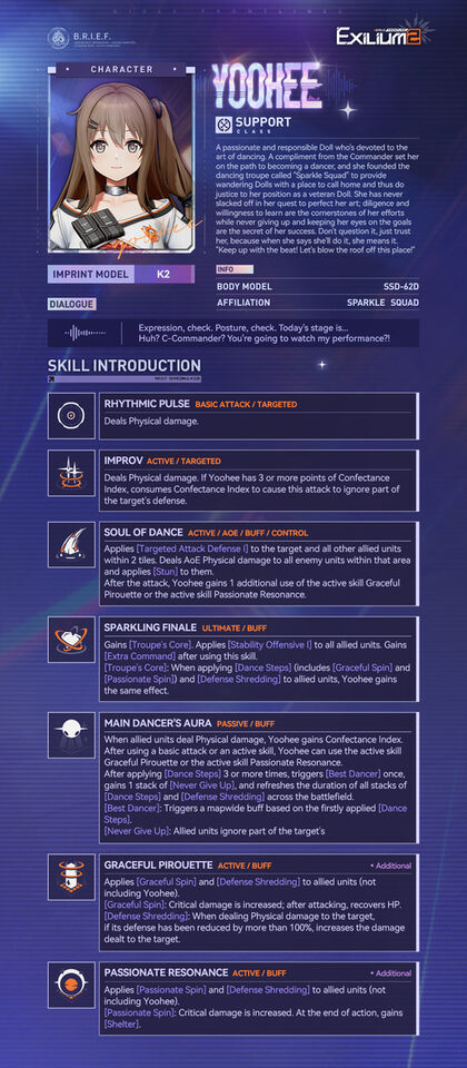 Girls' Frontline 2 Yoohee support unit card showing skill set and ability descriptions.