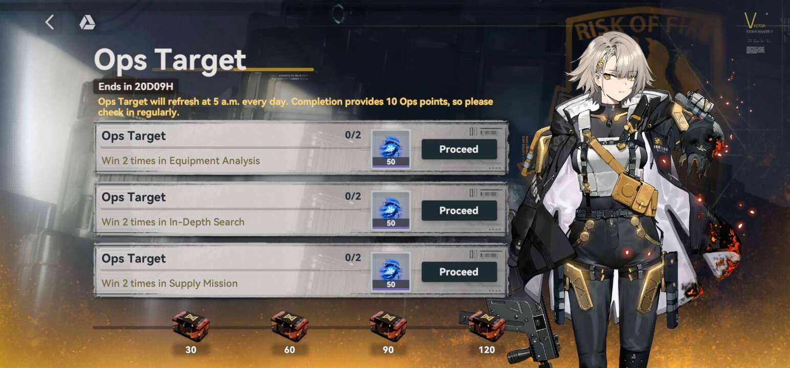 Vector on the Ops Target screen for Escape From Cyborg, showing daily milestone rewards at 30, 60, 90, and 120 points.