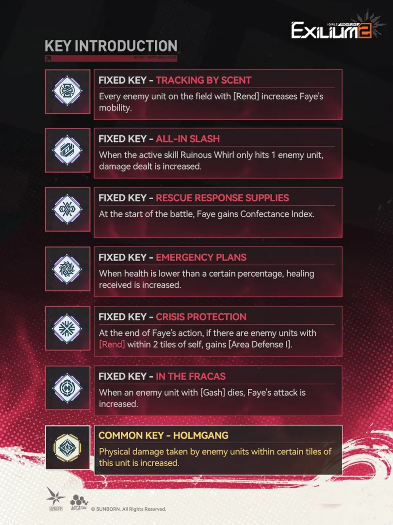 Key optimization for mobility and damage increases against Rend targets in the Springfield GFL2 guide.