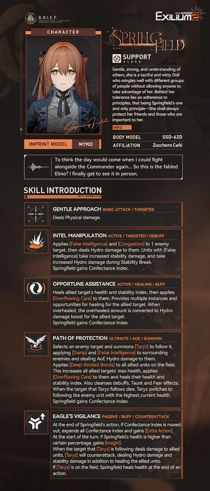 Springfield skill preview in Girls' Frontline 2