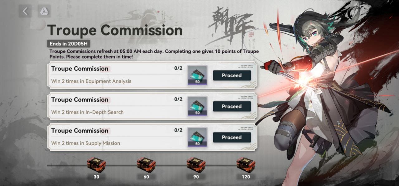 Troupe Commission screen showing milestone progress and daily rewards tracker