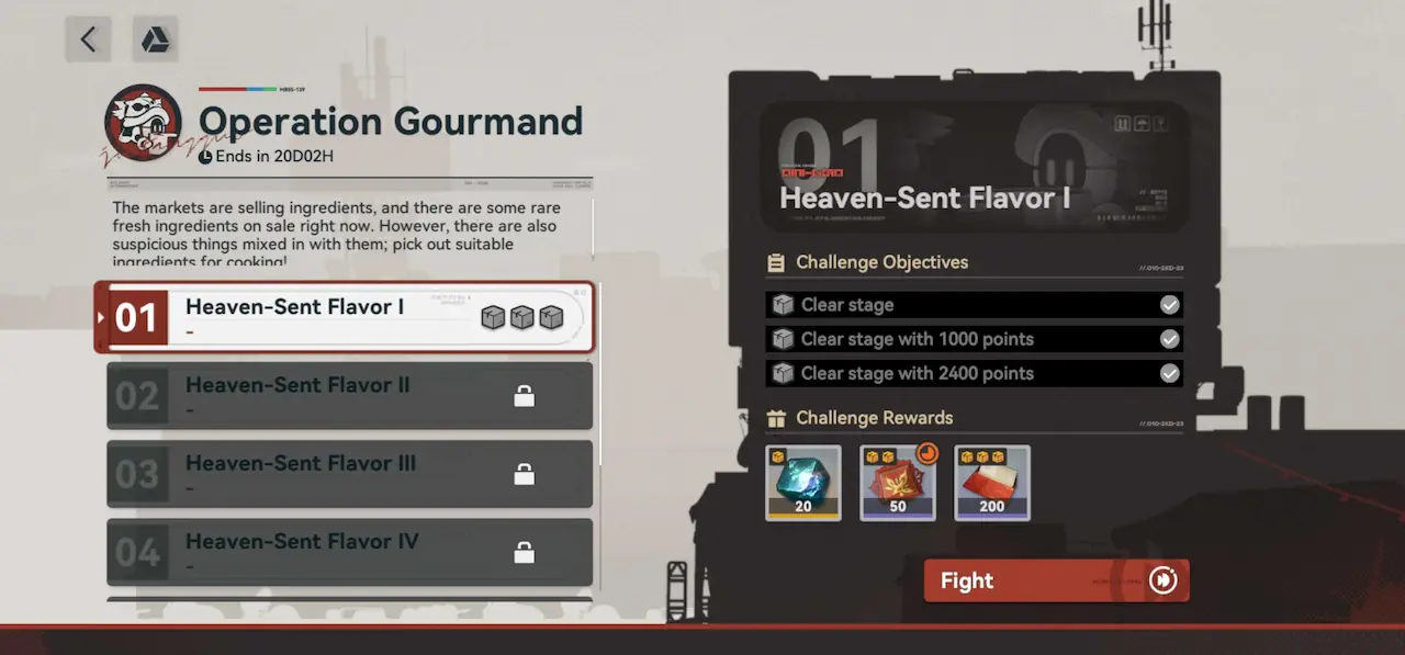 Operation Gourmand mission list in Life Rekindled event, Girls' Frontline 2