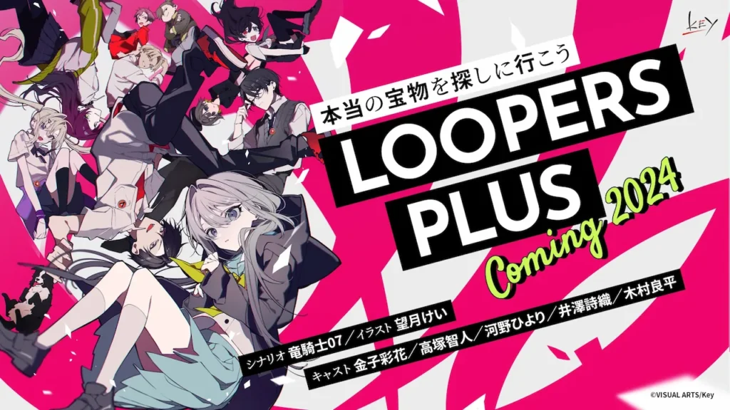 Loopers Plus logo on red and white background with October 2025 date