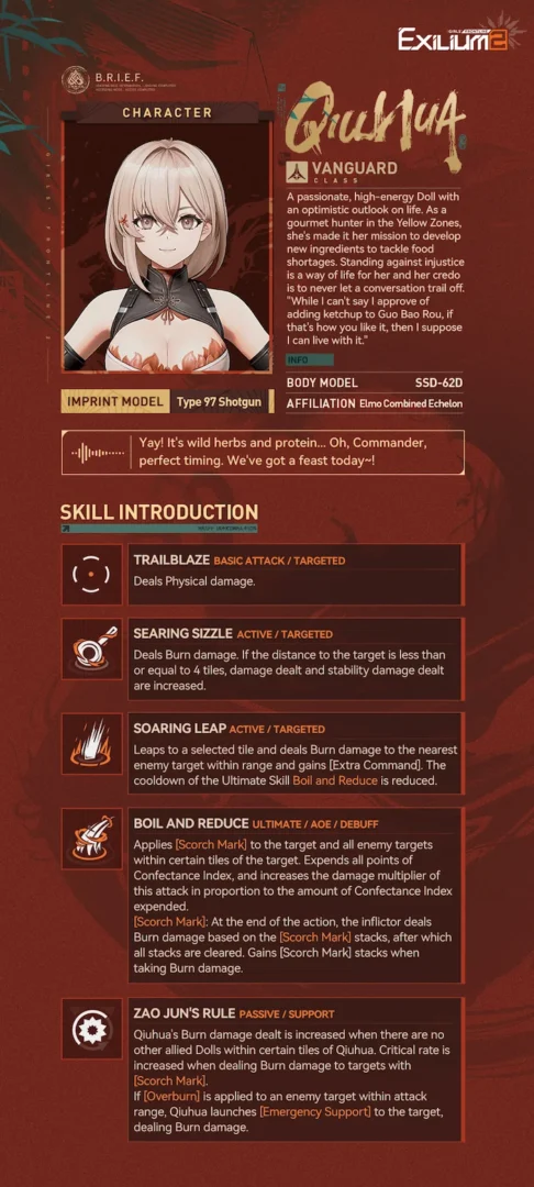 Technical skill breakdown for Qiuhua (Type 97S) detailing Burn damage and Scorch Mark mechanics in the Qiuhua GFL2 guide.