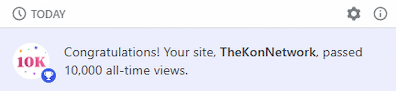 Site analytics dashboard showing The Kon Network reaching 10,000 all-time views