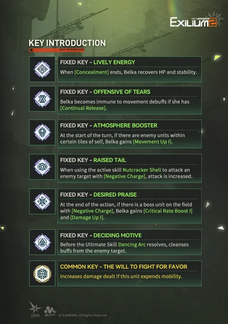 Key optimization visual for Belka detailing Atmosphere Booster and Squirrel’s Awakening keys from our Belka and Andoris GFL2 guide.