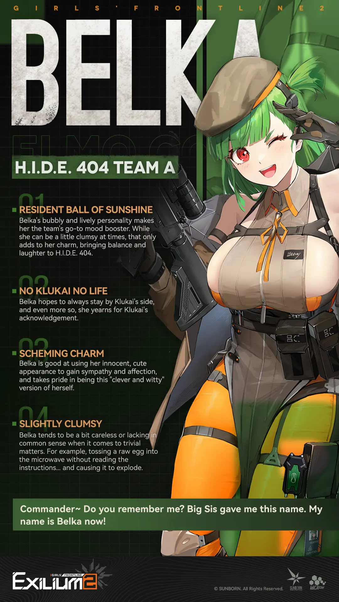 Belka character profile with introduction details
