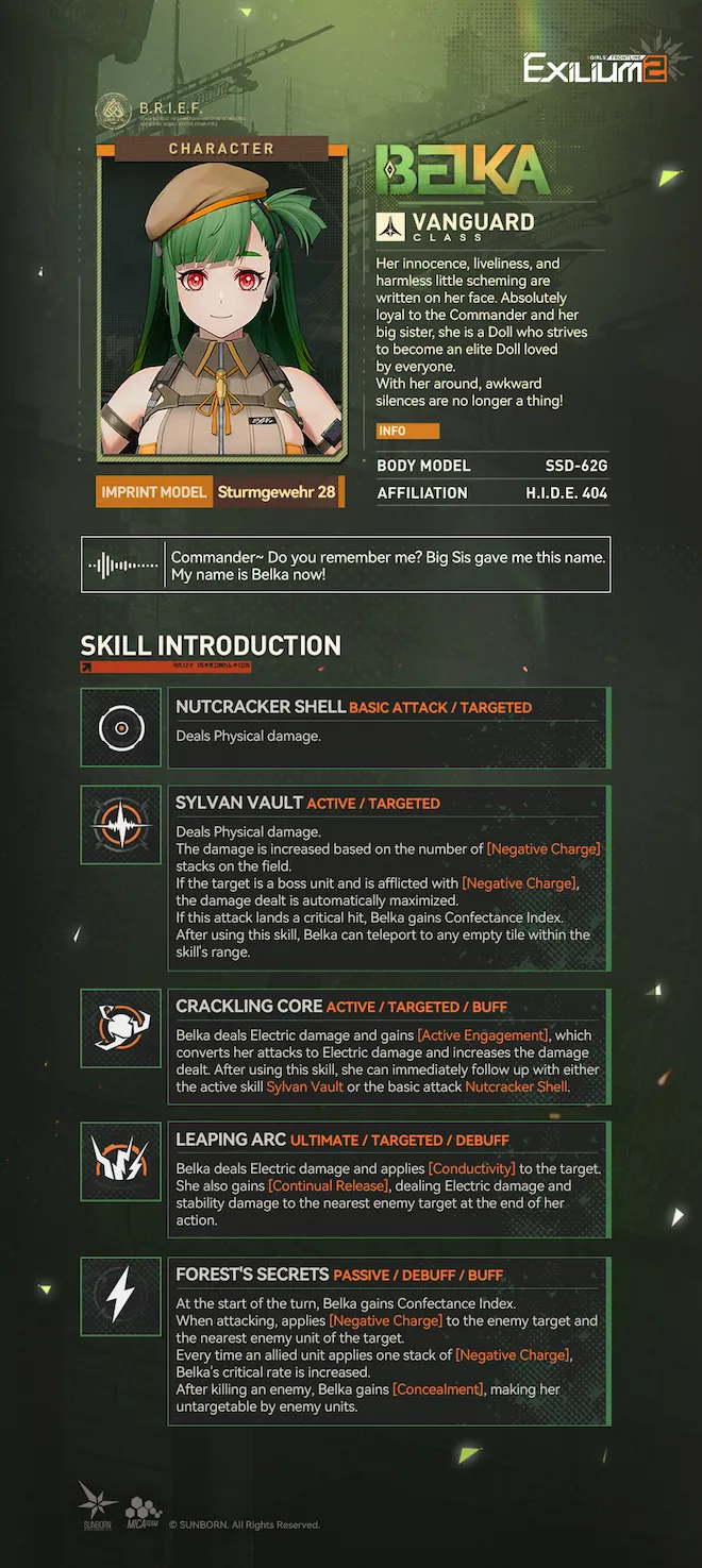 Belka character profile showing skill introduction details