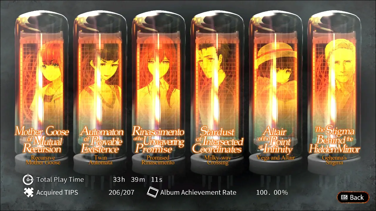 Steins;Gate 0 clear percentage screen with character route lights