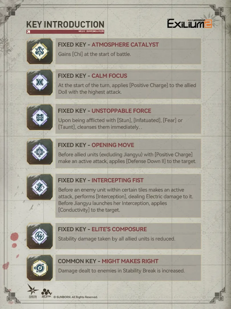 Jiangyu’s key details with buffs and debuffs displayed.