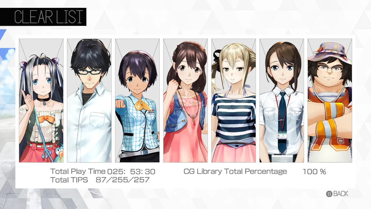 Robotics;Notes DaSH CLEAR LIST screen showing all character routes completed and total playtime