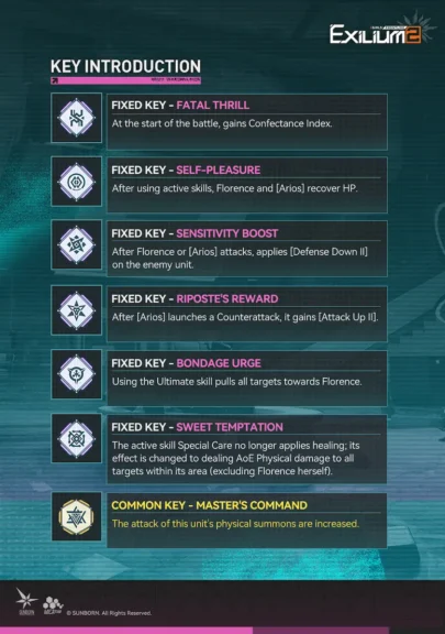 Florence key introduction and details, showing effects and mechanics for her abilities in Girls’ Frontline 2.