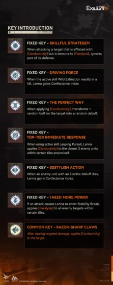 Lenna’s key sheet showing Fixed and Common Keys from Skillful Stratagem to Razor-Sharp Claws in Girls Frontline 2.
