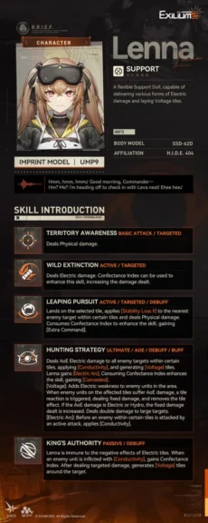 Lenna’s skill sheet showing her abilities from Wild Extinction to her Hunting Strategy ultimate in Girls Frontline 2.