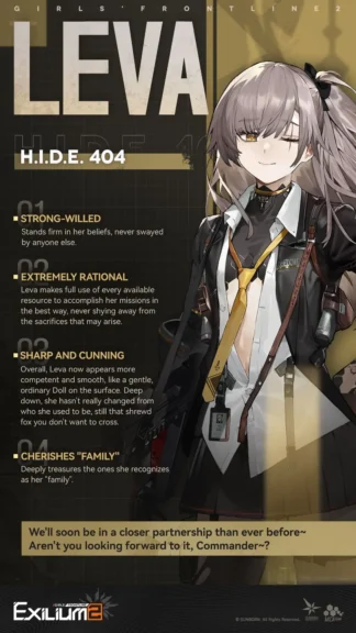 Leva’s character intro sheet showing her HIDE 404 role and core personality traits.