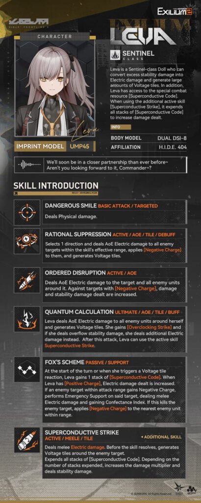 Leva’s character and skill sheet showing her Sentinel role and core abilities in Girls Frontline 2.