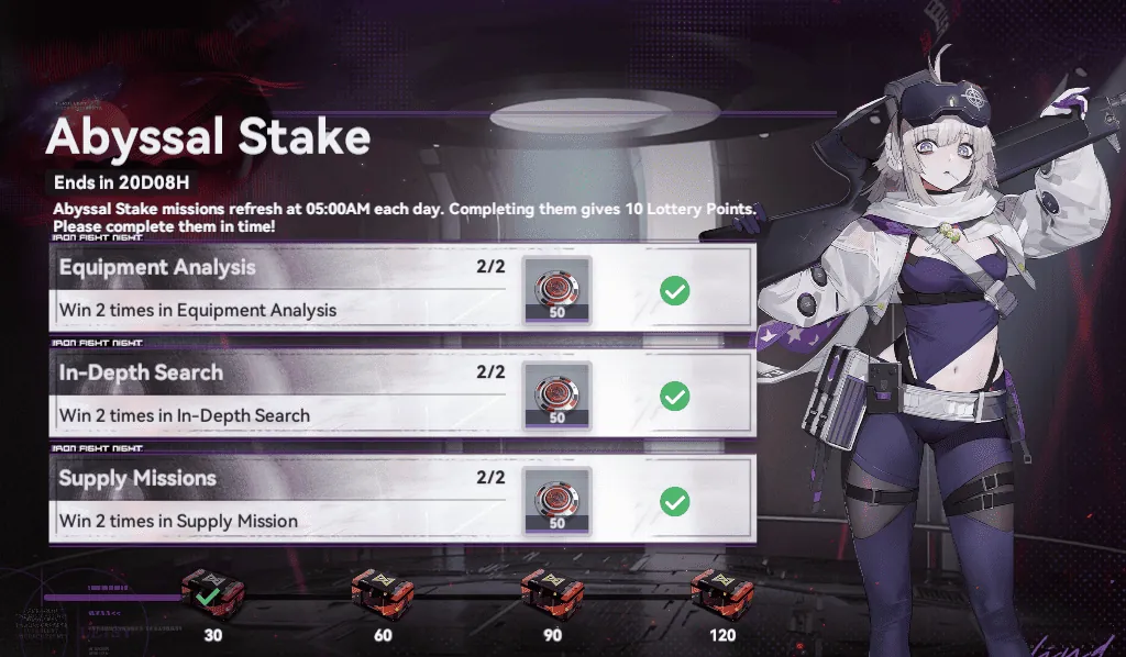 Screenshot of the 'Abyssal Stake' event menu showing daily missions and rewards, featuring the character Lind on the right side.