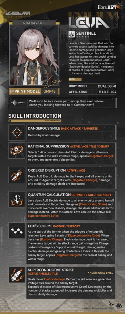 Technical skill breakdown for Leva (UMP45) detailing Electric damage and Superconductive Code in the Leva and Lenna GFL2 guide.