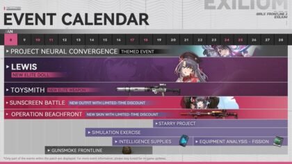 Girls’ Frontline 2 January 2026 event calendar featuring Lewis and Project Neural Convergence