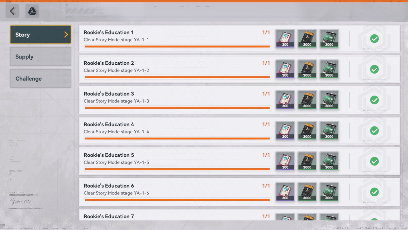 List of Advance Miss Courier! and rewards in Girls' Frontline 2.