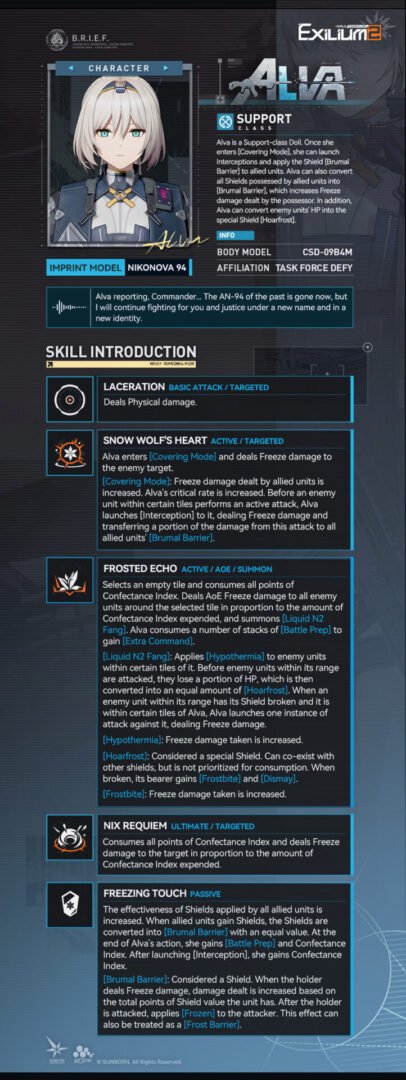 Overview of Alva's Support class skills in Girls' Frontline 2, showing her Freeze damage and Shield conversion abilities.