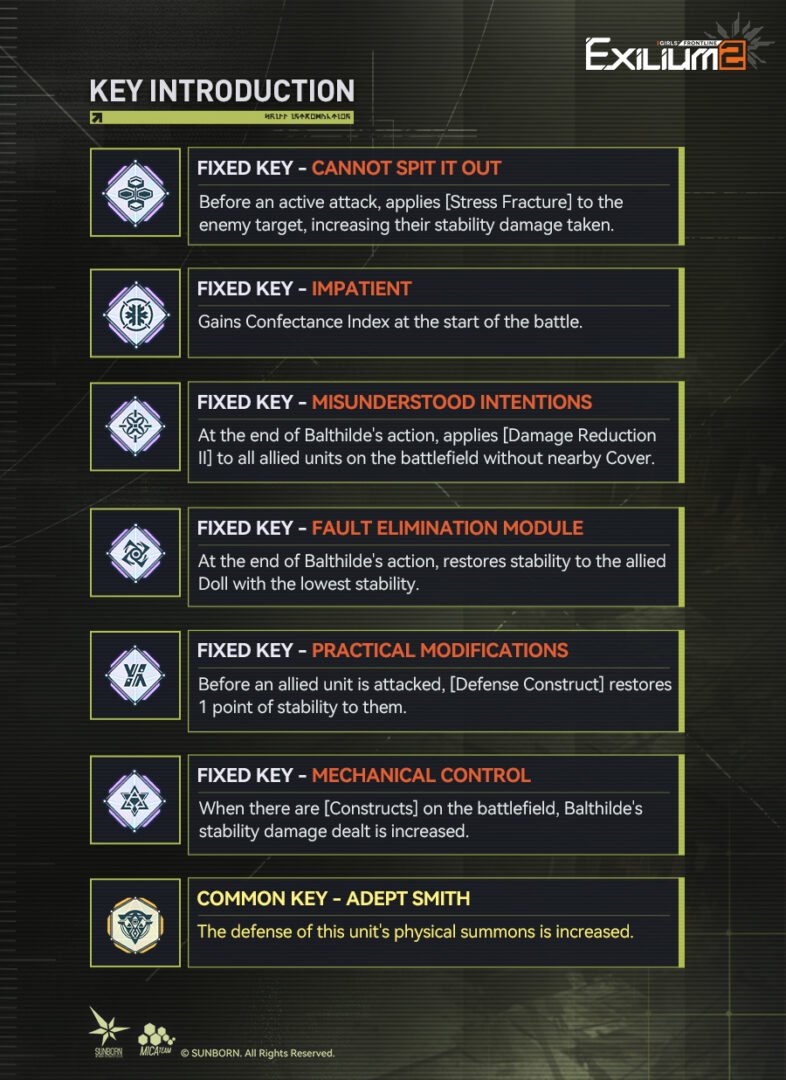A key introduction menu for Balthilde in GFL2, showing various Fixed Keys and a Common Key. The icons explain passive buffs for stability damage and construct defense.